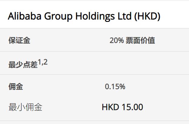 隔夜美股 | 三大指数8月“开门黑”！市值蒸发逾万亿美元