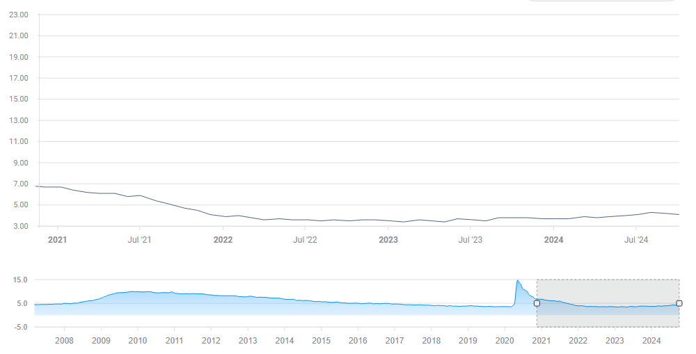 美股动态 | Q2业绩超预期指引，Meta(META.US)股价涨幅超过12%，市值接近2万亿美元