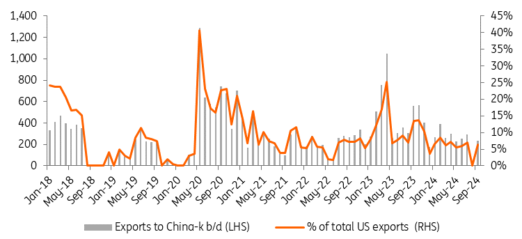 高盛发布2025美国银行业展望：大行Q2盈利超预期8%，首选美银(BAC.US)富国(WFC.US)花旗(C.US)